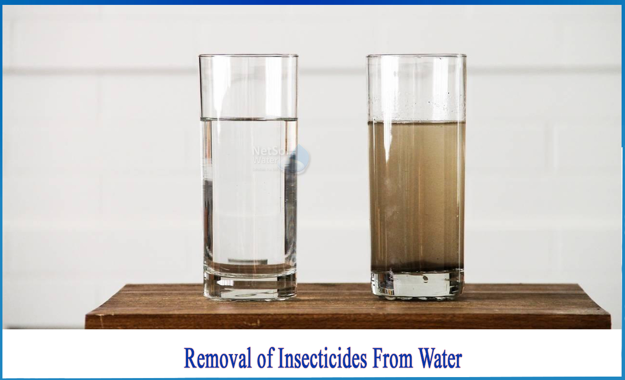 removal of pesticides from water and wastewater by different adsorbents, how do pesticides get into water, can pesticides be removed from well water